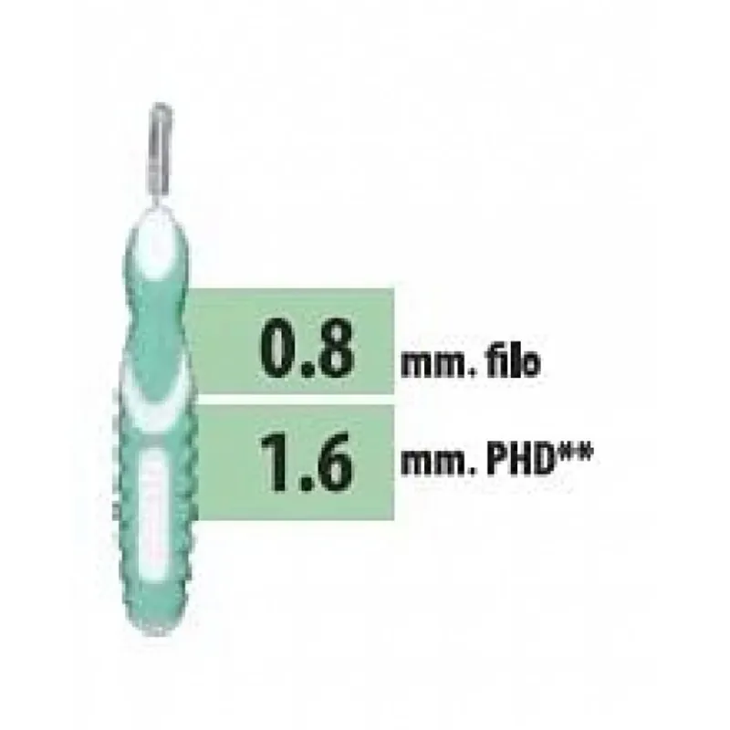 Offerta Del Giorno Cliadent - Scovolino Interdentale Filo 0.8mm PHD1.6mm 5 scovolini